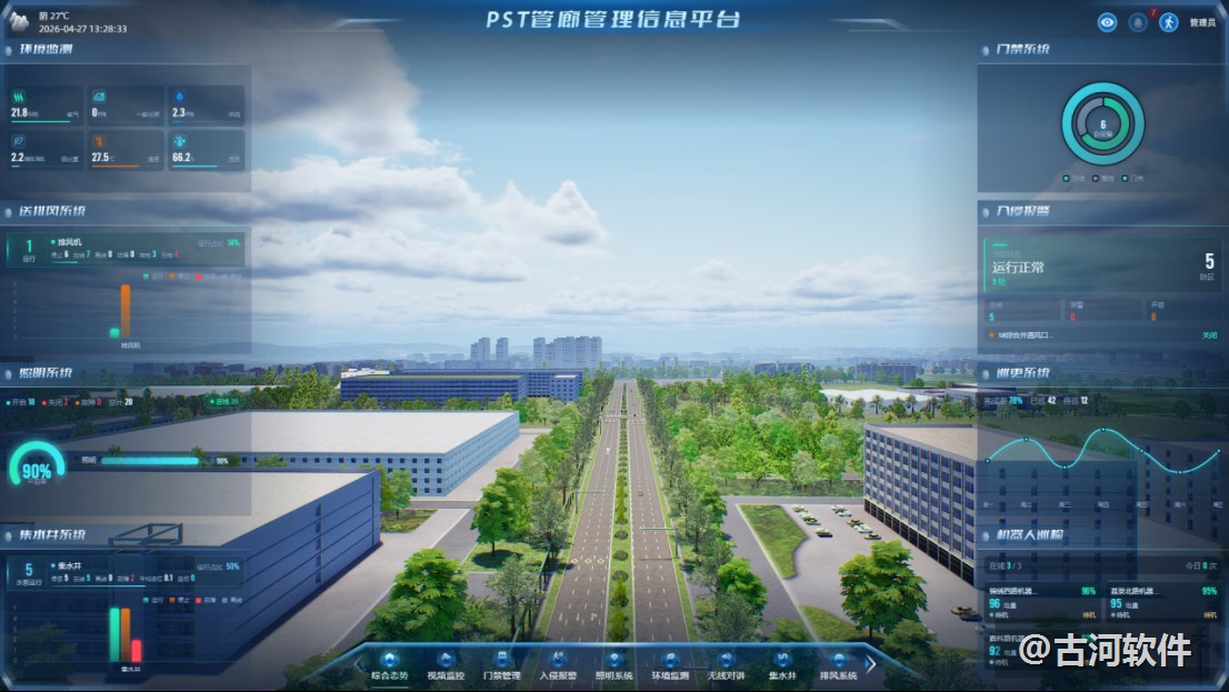 PST 综合态势总览