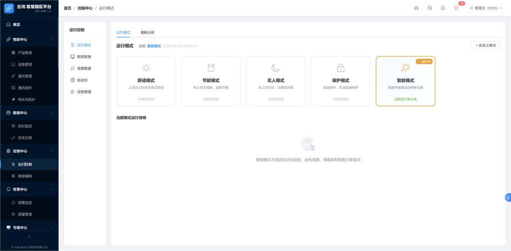 古河 IBMS AI 智能运行功能界面截图二