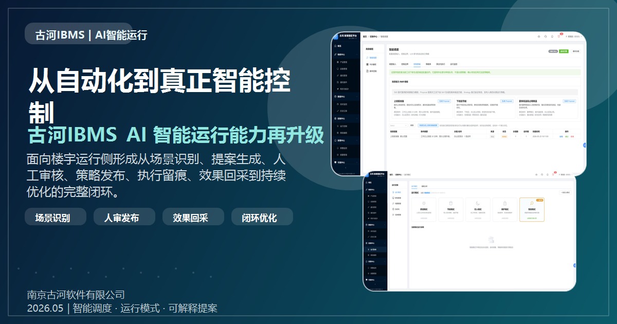 古河IBMS AI智能运行能力再升级封面图