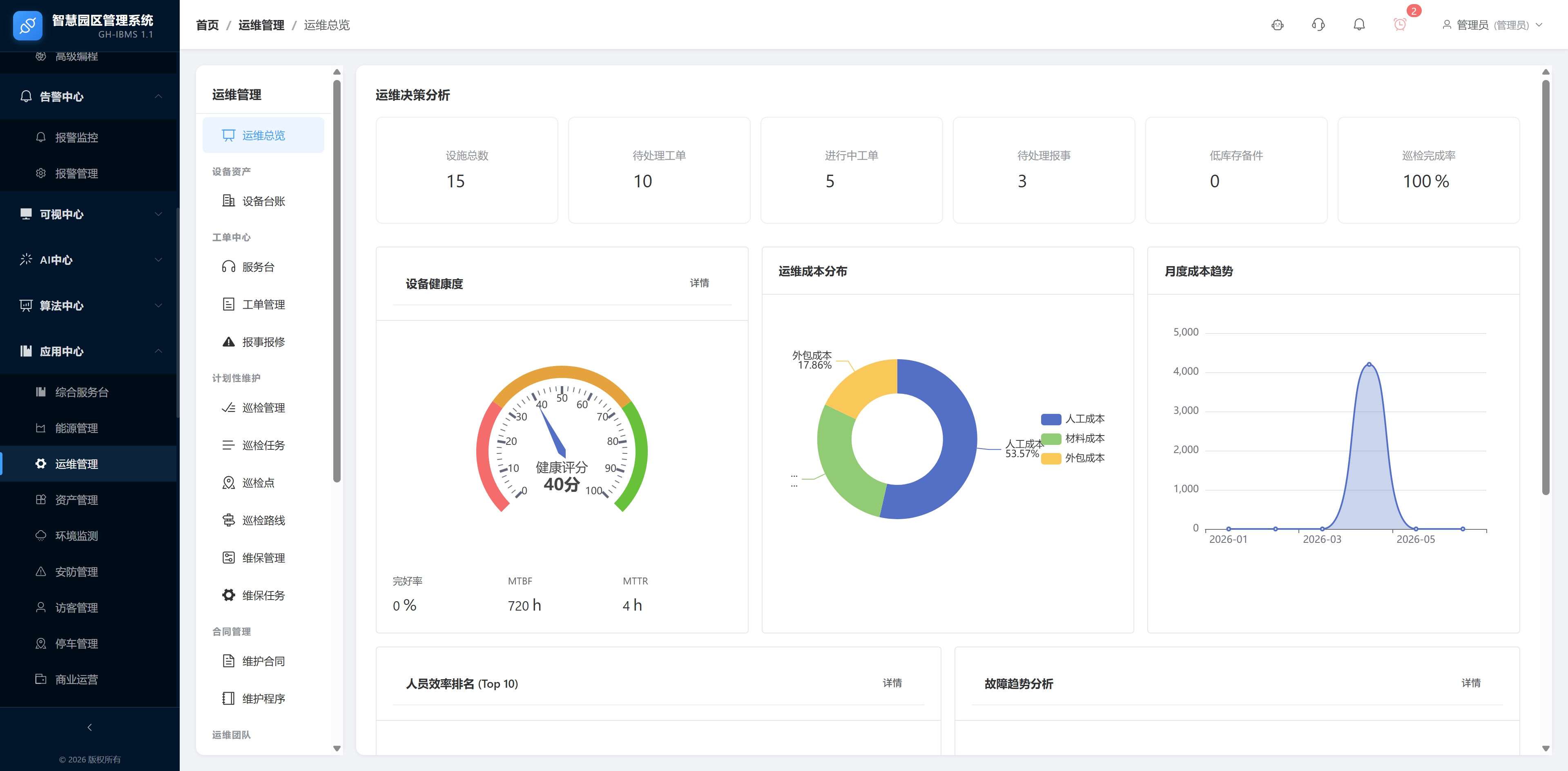 古河FM设施运维管理平台 FMCLOUD