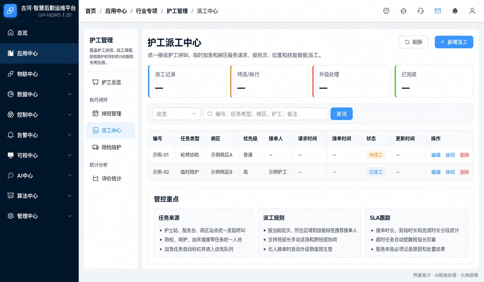 护工派工工作台:完整界面及业务对象,基于实际界面的脱敏演示 · 演示数据