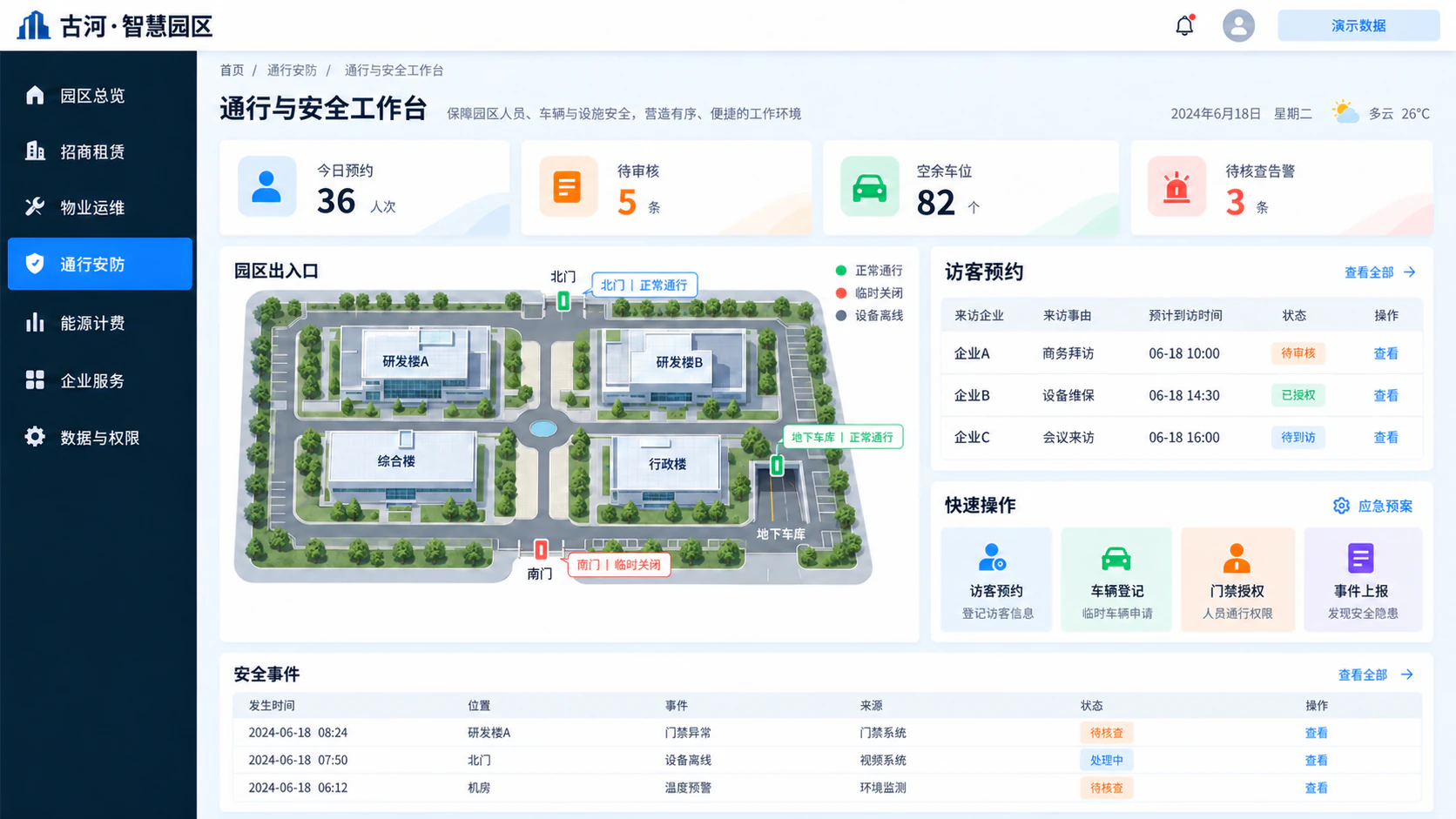 人员车辆与安全协同:完整界面及业务对象,功能界面展示 · 演示数据