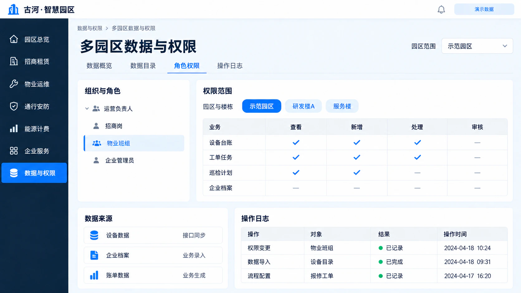 后台管理界面 · 数据与角色权限,界面展示,演示数据