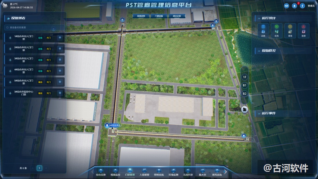 PST 出入口管控界面