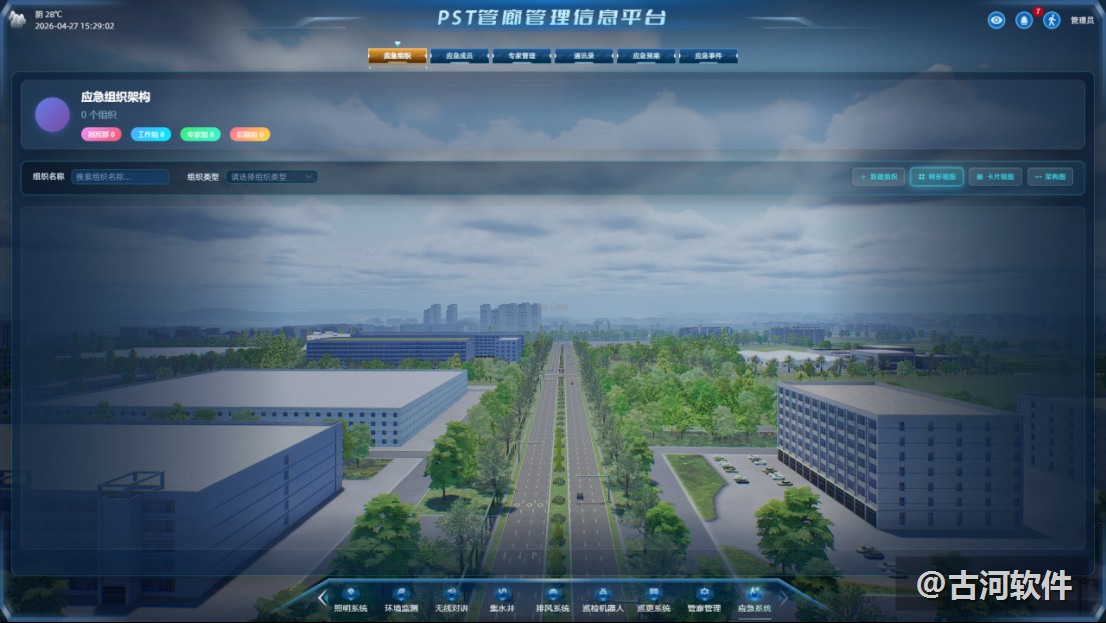 PST 应急组织界面