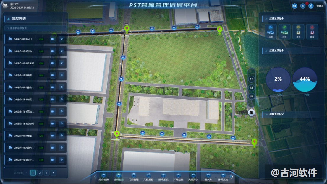 PST 视频联动界面