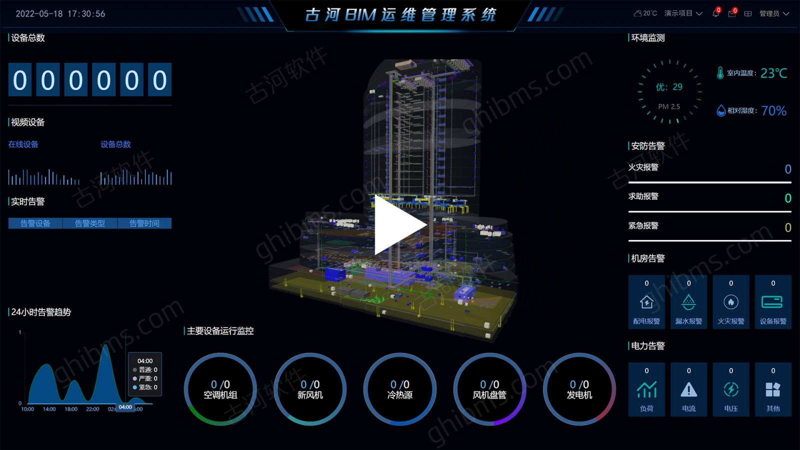 BIM运维管理-三维数字建筑可视化管理-古河软件