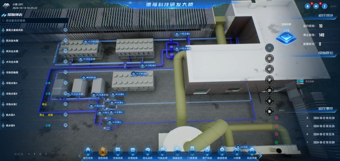 九江市德福科技研究中心智慧建筑管理平台案例图4