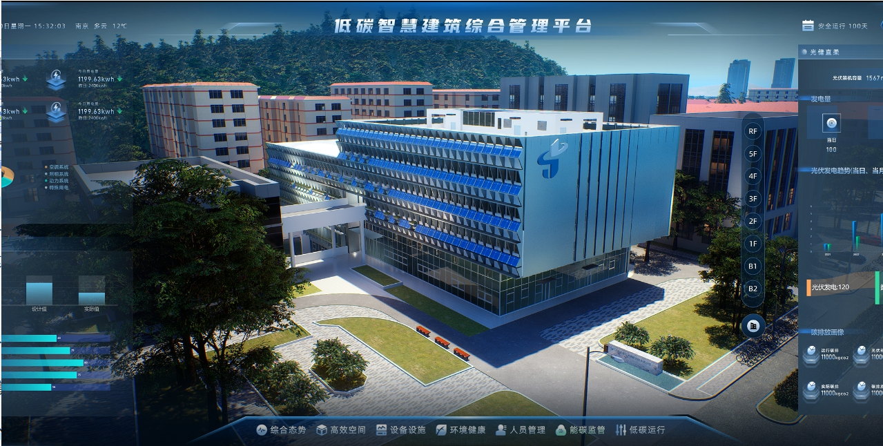 低碳智慧建筑综合运维平台
