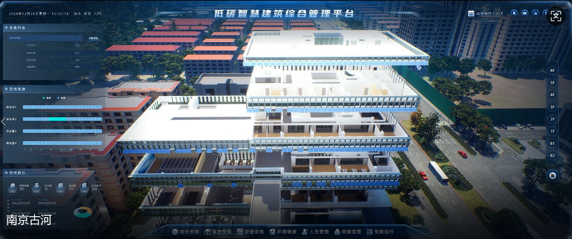IBMS系统：如何通过数据分析优化建筑能耗