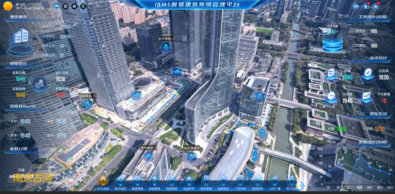 IBMS综合管理平台:如何实现多系统无缝协同