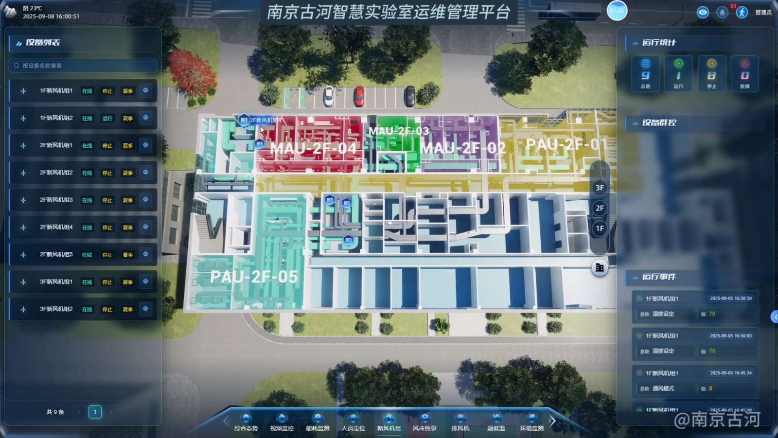 智慧实验室运维管理平台