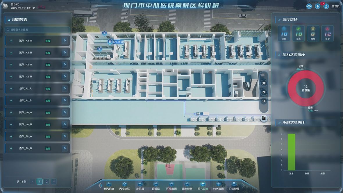 荆门市第一医院南院科研楼智慧建筑管理平台案例图3