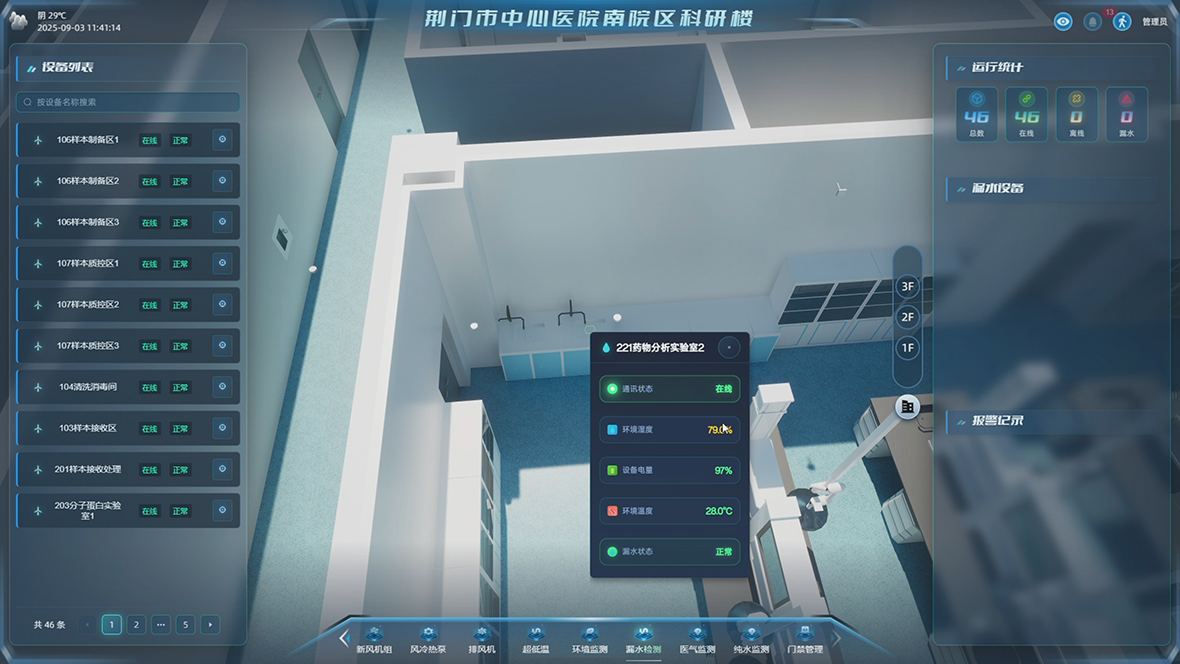 荆门市第一医院南院科研楼智慧建筑管理平台案例图1