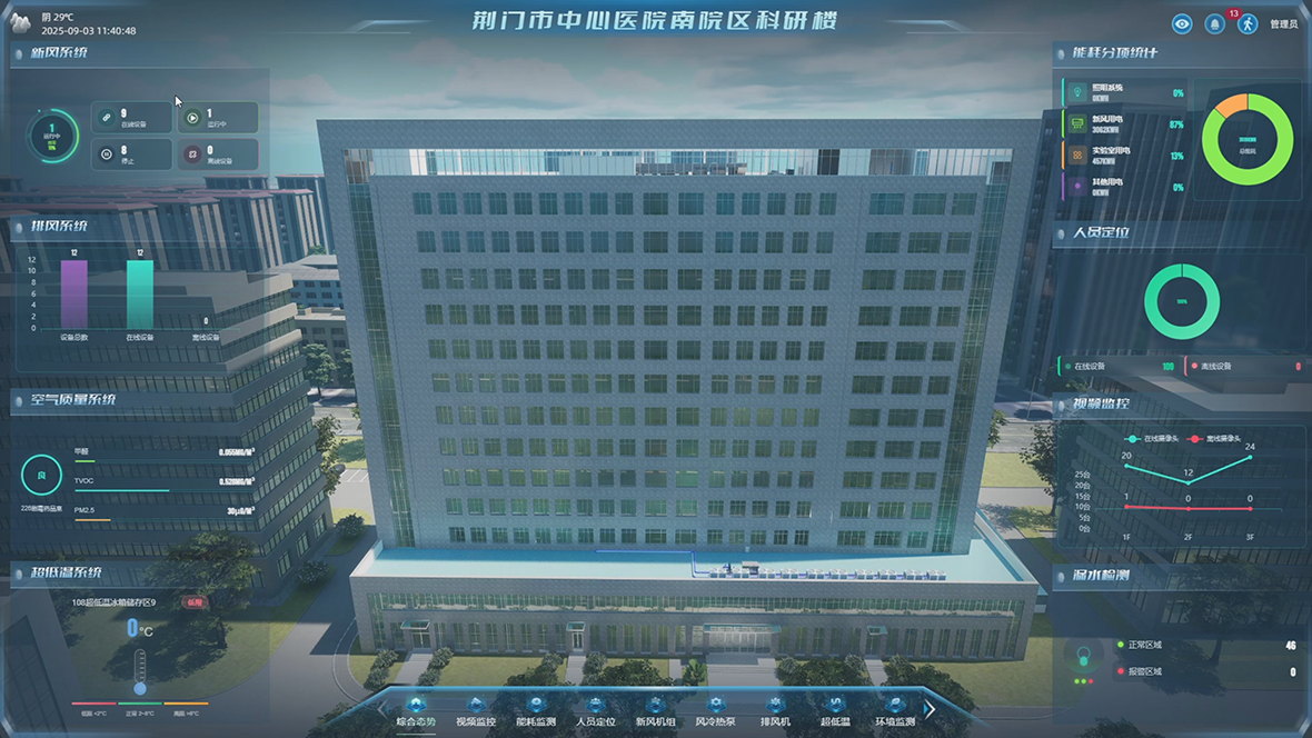 荆门市第一医院南院科研楼智慧建筑管理平台案例图2